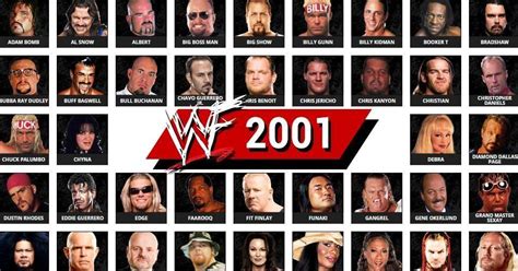 wwf roster 2001